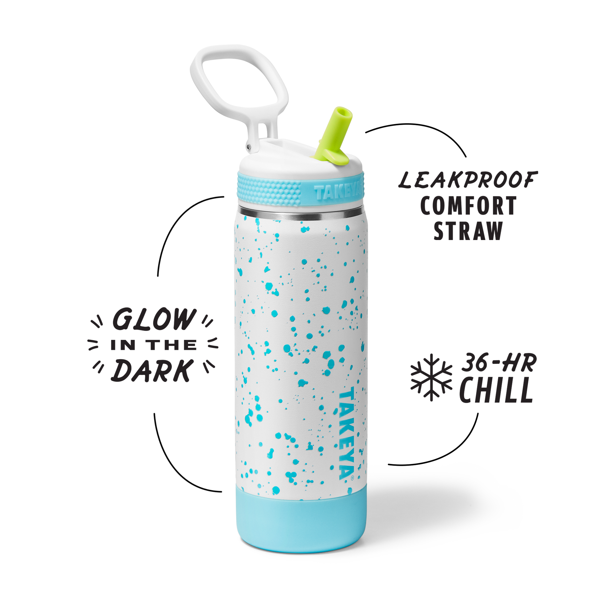 glow-in-the-dark-sport-kids-water-bottle-confetti-with-straw-lid-w3 TKS_SP25_CoreKidsGIDConfetti_StwBtl_CloudGlow_18oz_51368_v2_sRGB_SHD-Callout.png