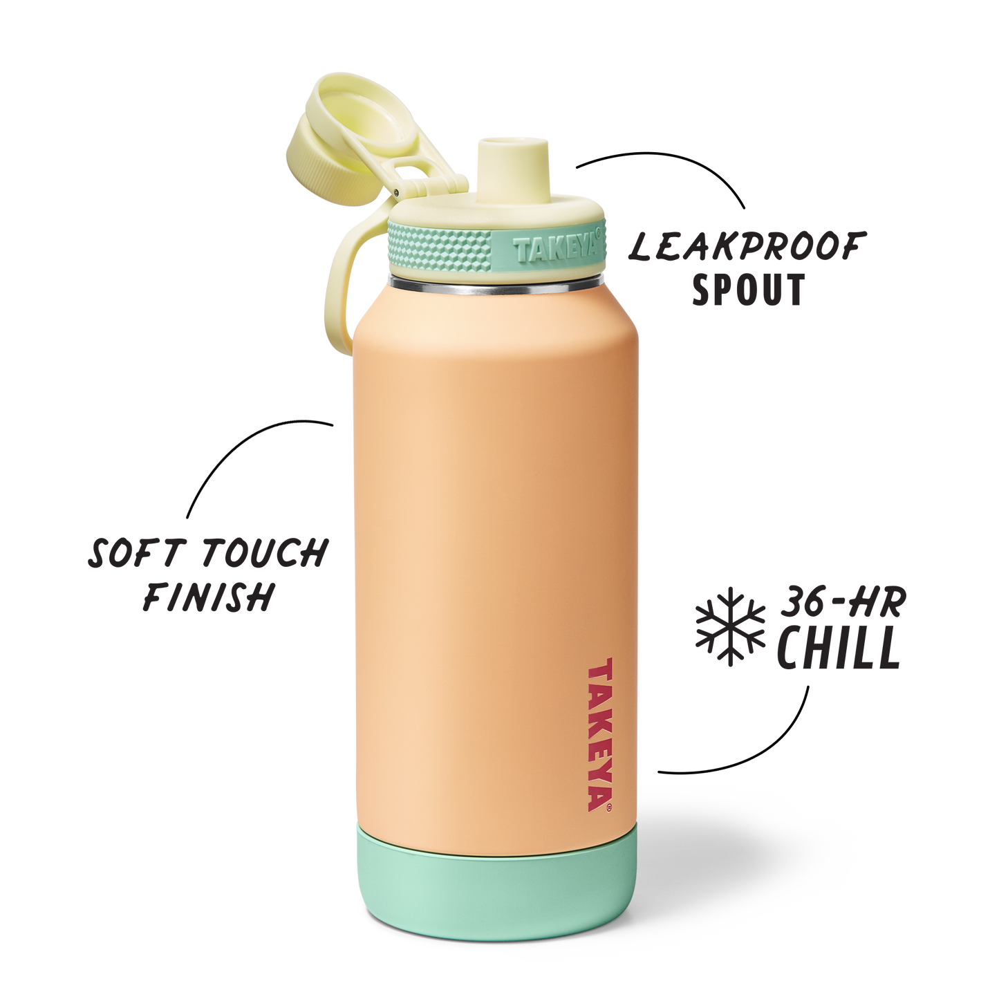 sport-soft-touch-water-bottle-with-spout-lid-d3 TKS_SP25_SoftTouch_SptBtl_PeachJelly_32oz_51376_v2_sRGB_SHD-Callout.png