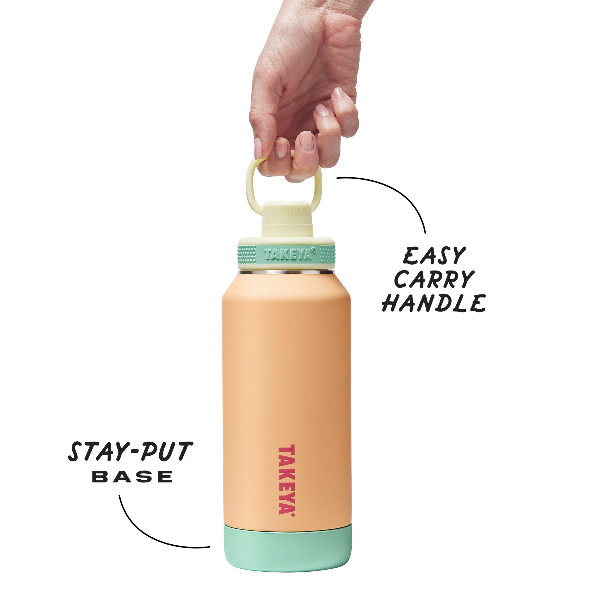 sport-soft-touch-water-bottle-with-spout-lid-d3 TKS_SP25_SoftTouch_SptBtl_PeachJelly_32oz_51376_v3_sRGB-Callout.png
