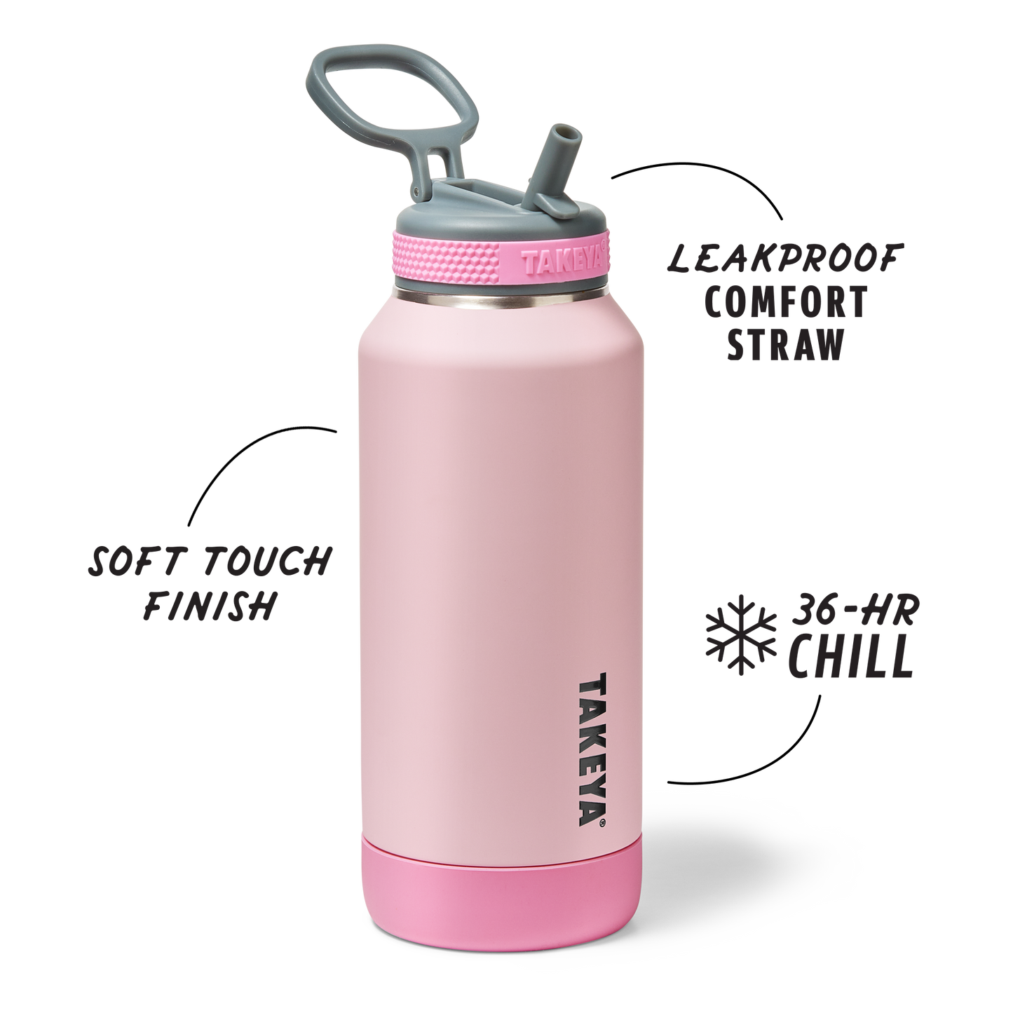 sport-soft-touch-water-bottle-with-straw-lid-g6 TKS_SP25_SoftTouch_StwBtl_PinkJelly_32oz_51378_v2_sRGB_SHD-Callout.png