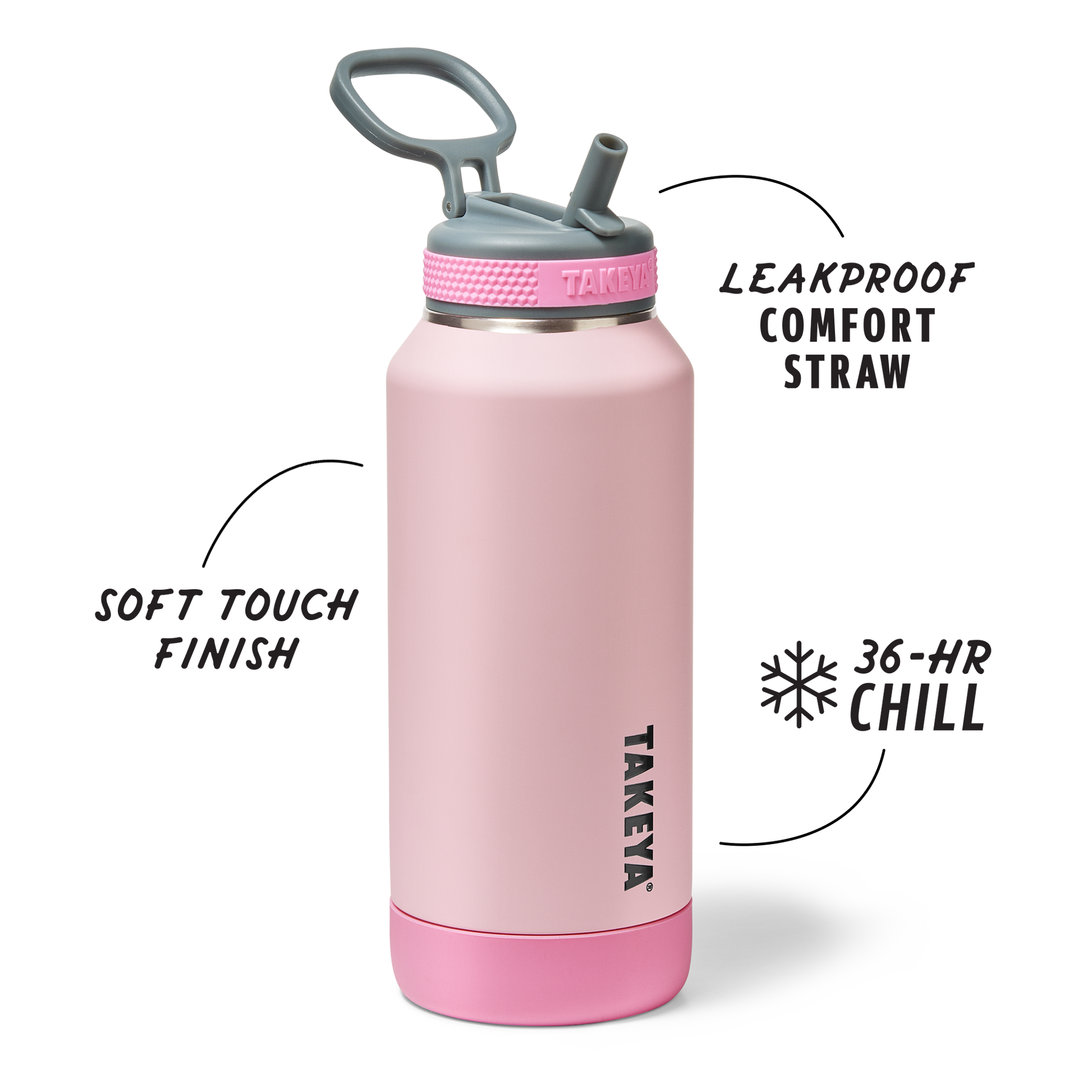 sport-soft-touch-water-bottle-with-straw-lid-g6 TKS_SP25_SoftTouch_StwBtl_PinkJelly_32oz_51378_v2_sRGB_SHD-Callout.png